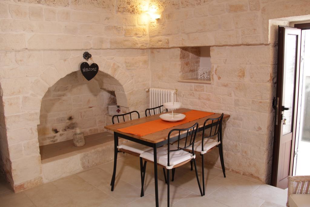 Il Trullo Di Giada E Mattia Villa Alberobello Eksteriør bilde